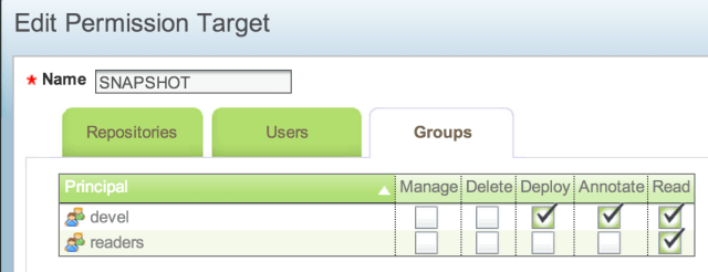 Artifactory - permissions - groups